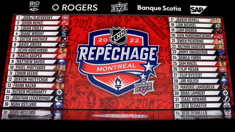 NHL Entry Draft recap: Een overzicht van alle picks van de 32 franchises – Eastern Conference