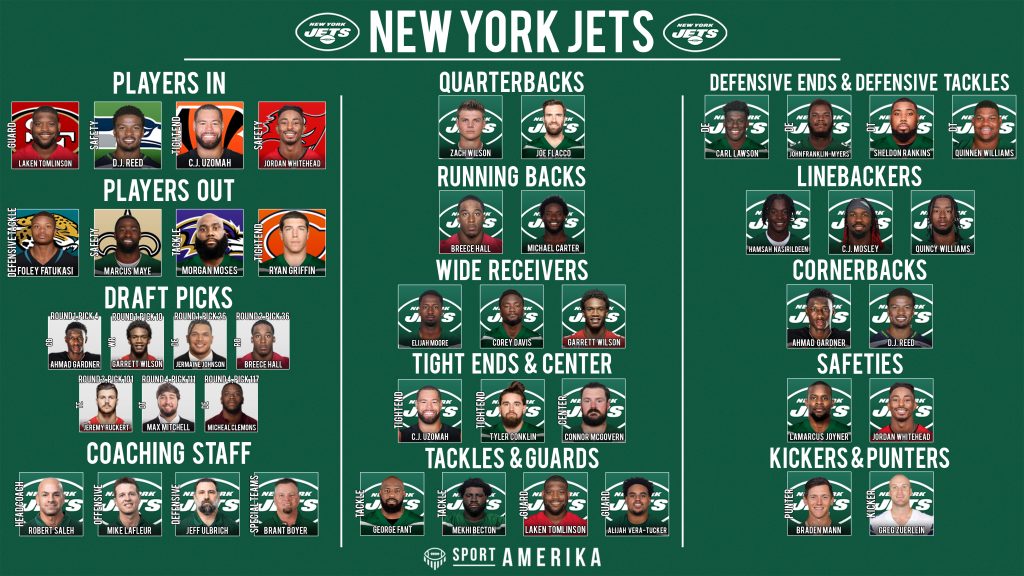 NFL 32-in-32 2022 - New York Jets