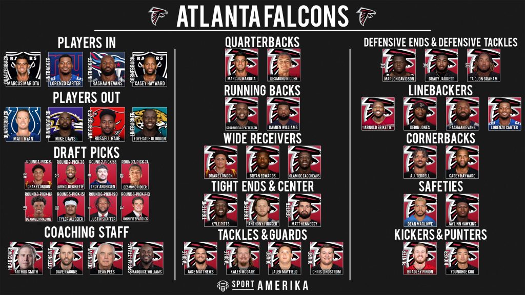 NFL 32-In-32 - Atlanta Falcons