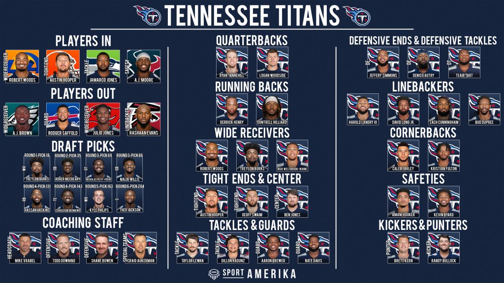 NFL 32-In-32 Tennessee Titans