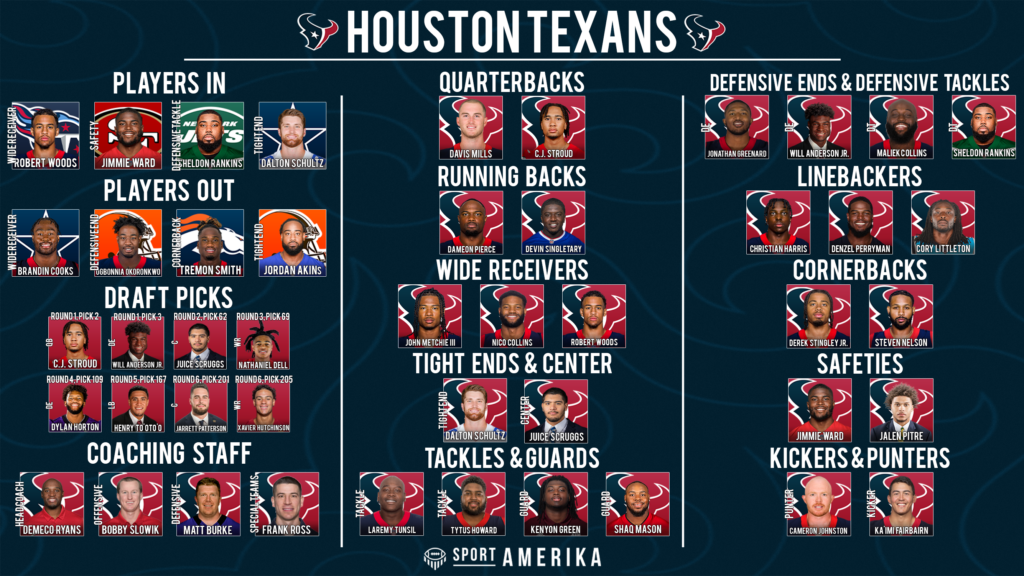 NFL 32-In-32 Houston Texans