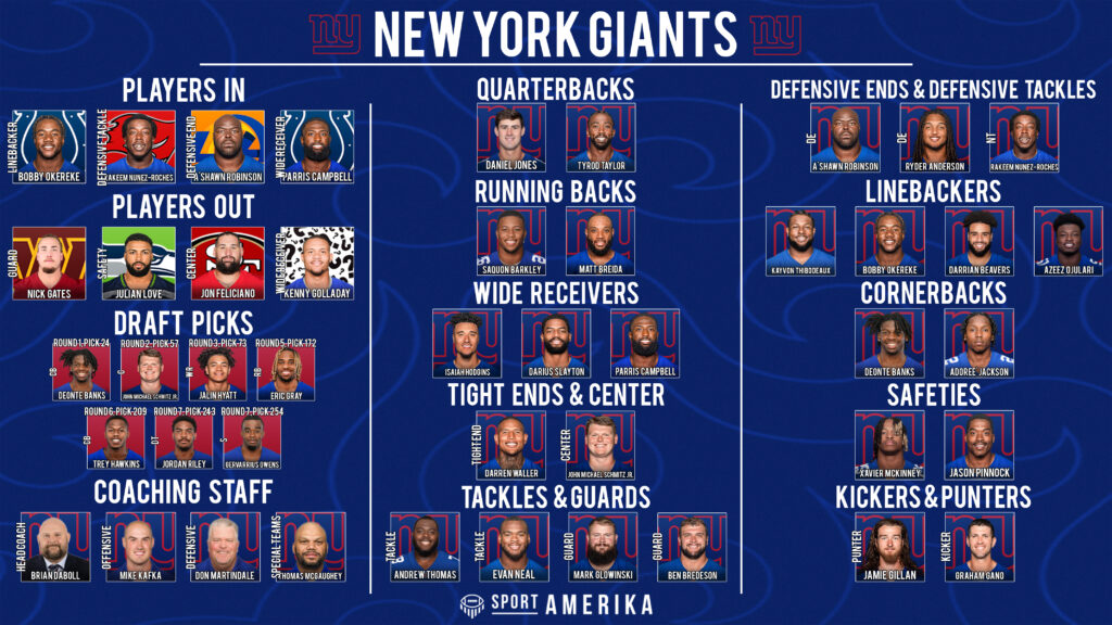 NFL 32-In-32 New York Giants