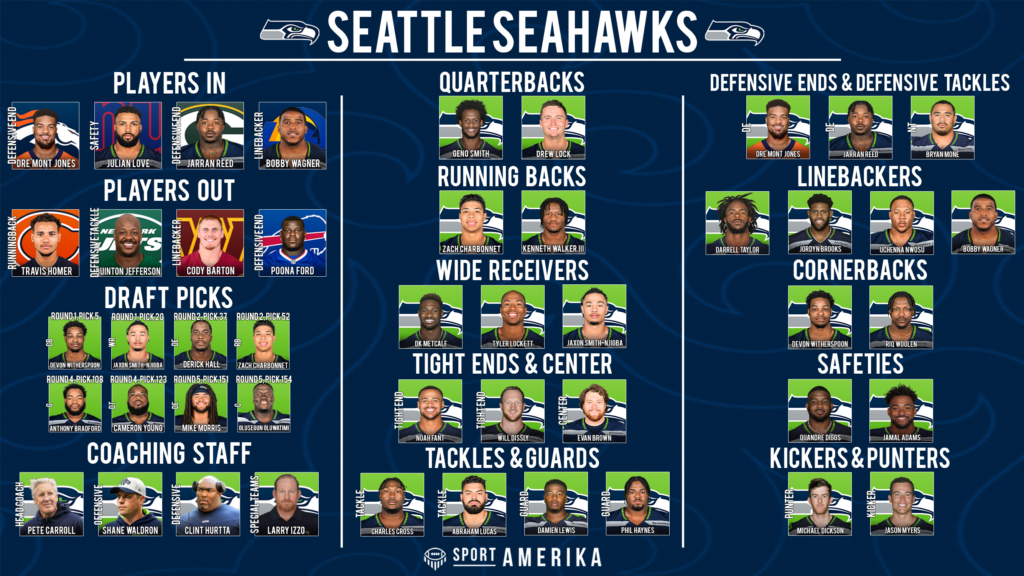 NFL 32-In-32 Seattle Seahawks -2