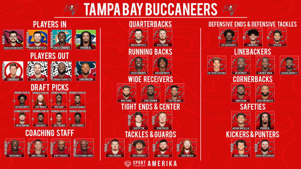 NFL 32-In-32 Tampa Bay Buccaneers