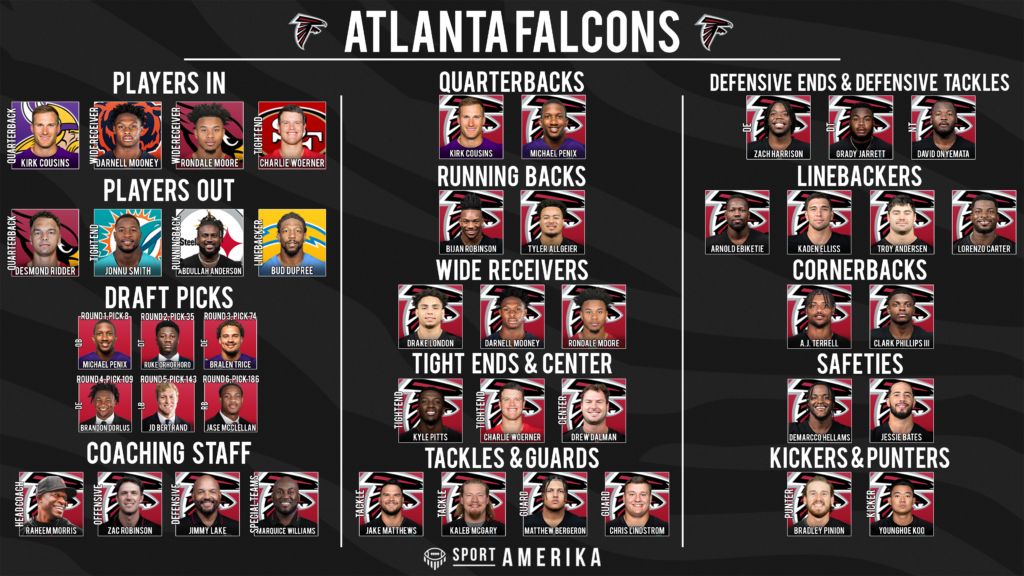 NFL 32-In-32 Atlanta Falcons 2024