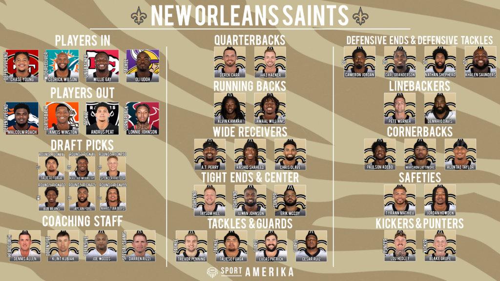 NFL 32-In-32 New Orleans Saints 2024